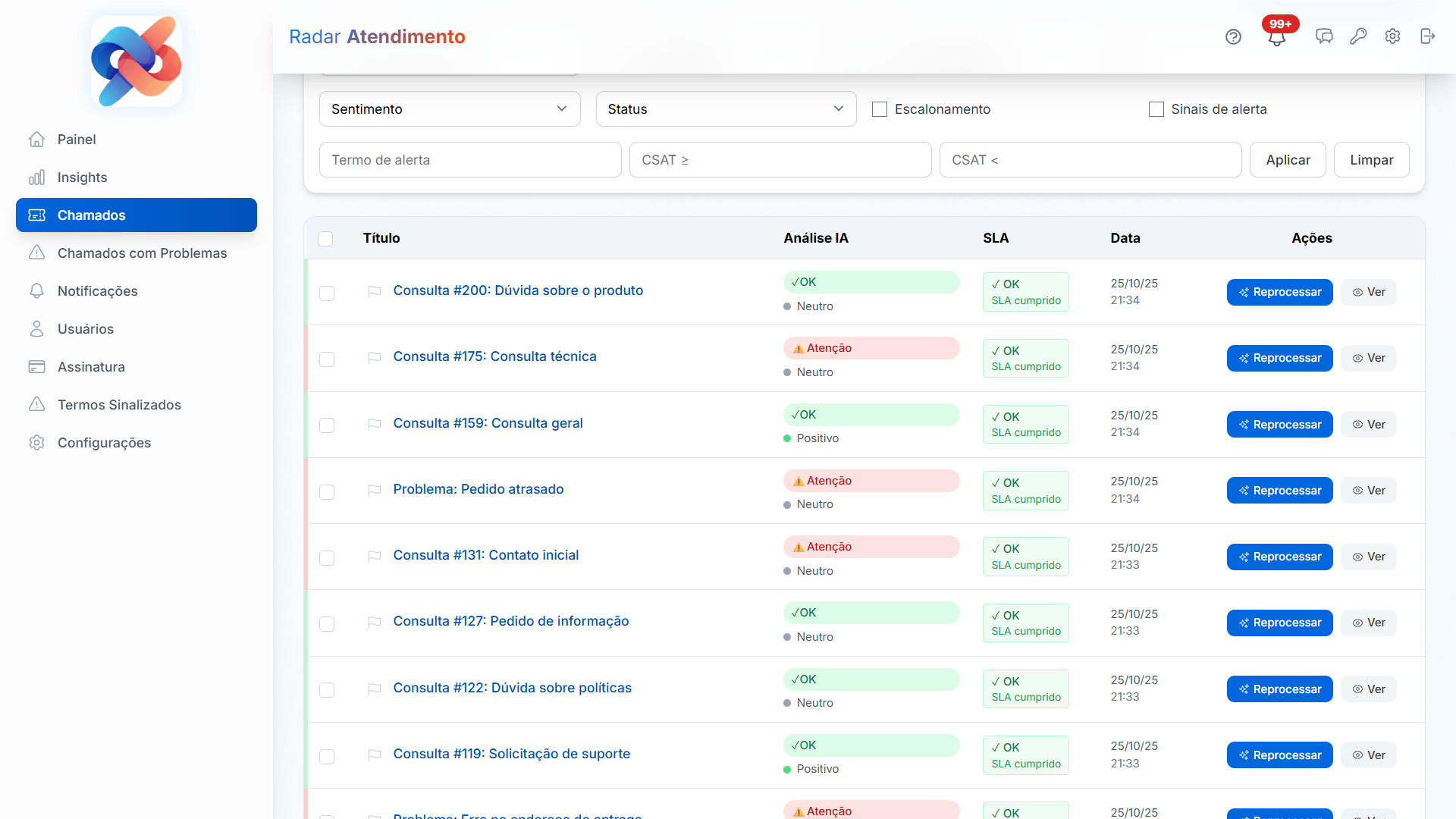 Lista de chamados com filtros e ações